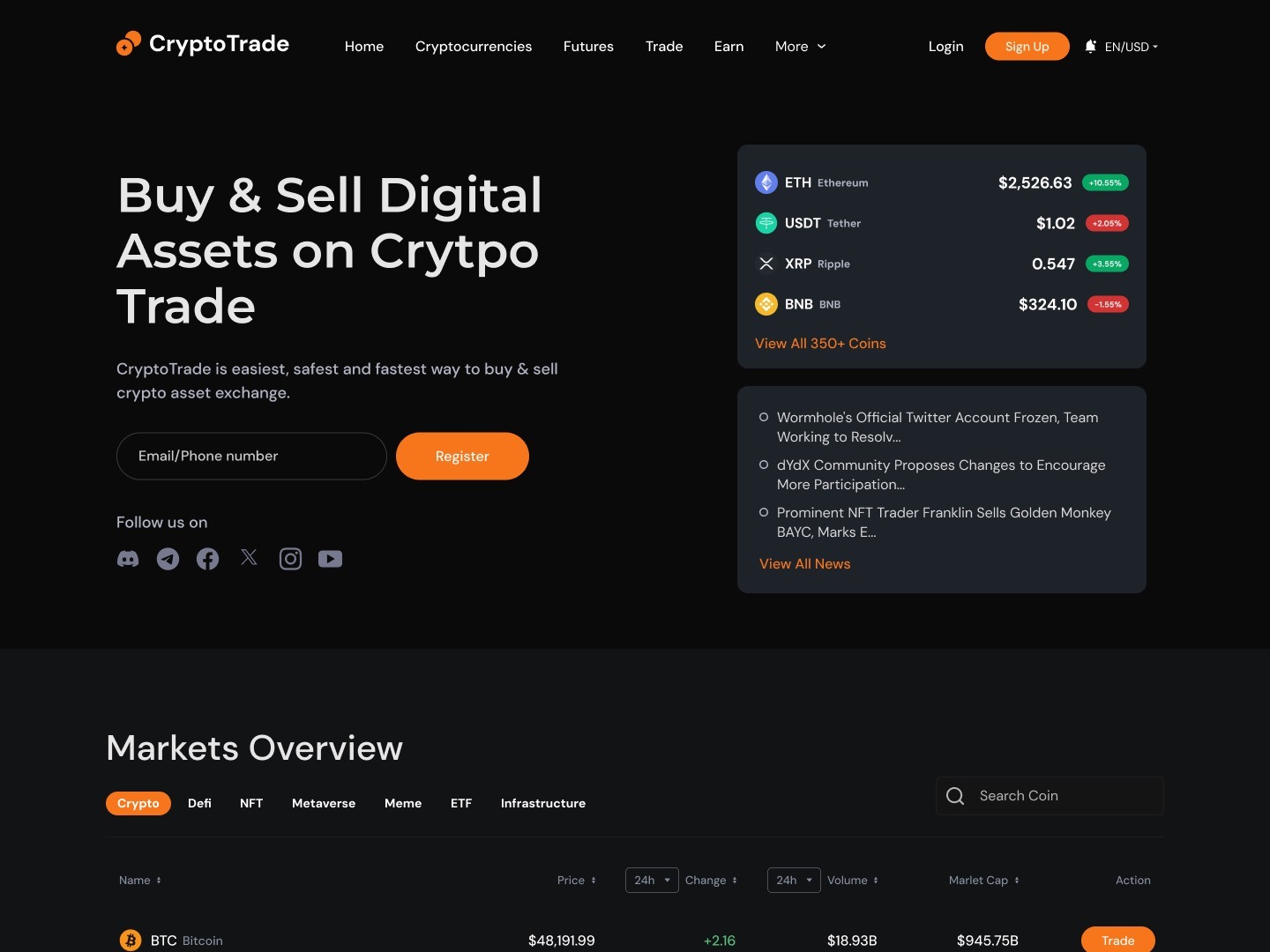 CryptoTrade